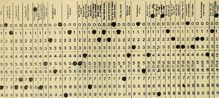 A 1921 employment survey. (Flickr Commons)