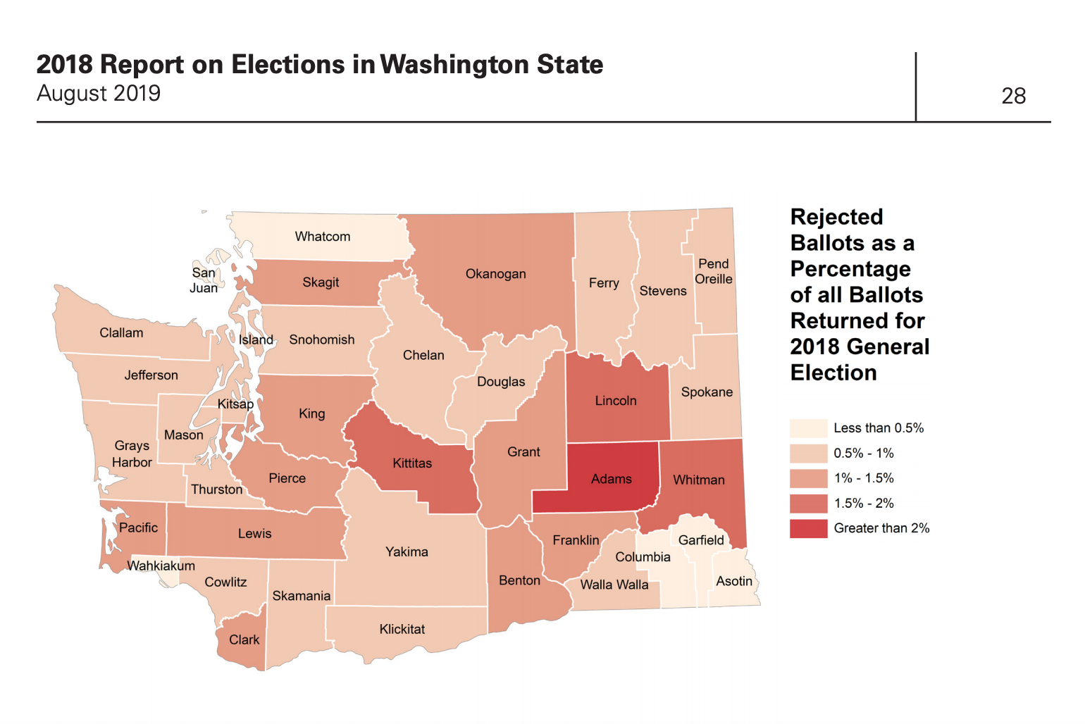 Whitman County Mail-in Elections Suffer Recent History Of Mixups, But 